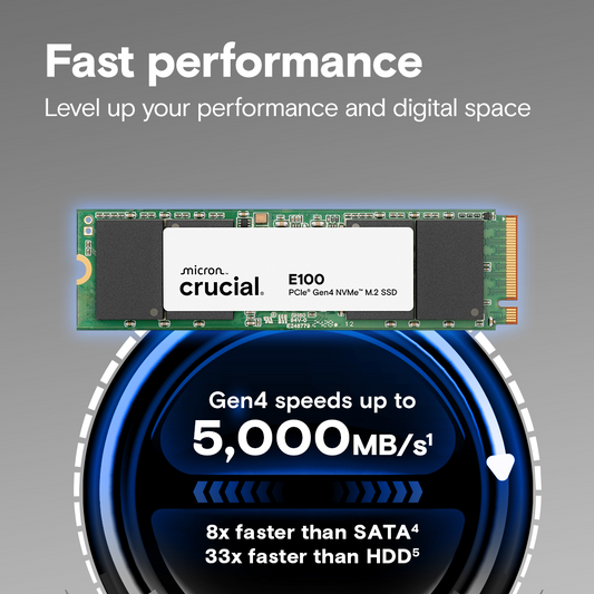 Crucial E100 1TB PCIe Gen4 Read Speeds Up To 5,000MB/s NVMe M.2