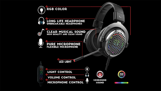 HEADPHONE ST-STANDARD GM-015 GAMING USB 7.1