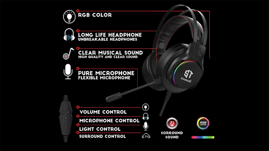 HEADPHONE ST-STANDARD GM-017 GAMING USB 7.1