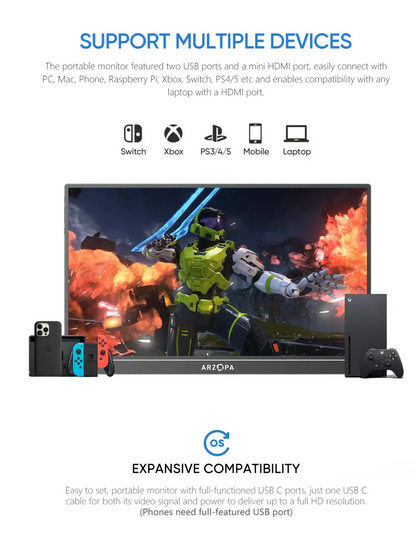 Arzopa A1T 15.6″ FHD 60Hz Portable Touch Monitor – IPS 178° Viewing, Mini‑HDMI + Dual USB‑C, 300 nits Brightness, Built‑in Kickstand & Speakers