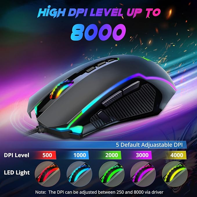 Gaming mouse with RGB lighting on a colorful background, highlighting high DPI level.