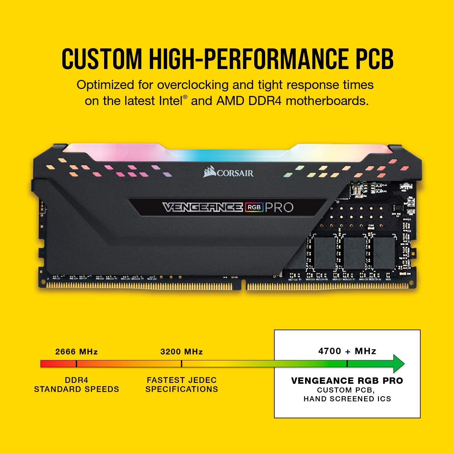 Corsair Vengeance RGB PRO 16GB (2x8) DDR4 3200MHz C16 Desktop Memory - Black