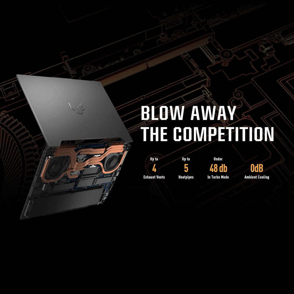 TUF GAMING A15 FA507 NUR Gaming Laptop AMD Ryzen 7 7435HS 512GB 16GB RAM 15.6 FHD sRGB 100% 144Hz, NVIDIA GeForce RTX 4050 6GB GDDR6, Windows 11