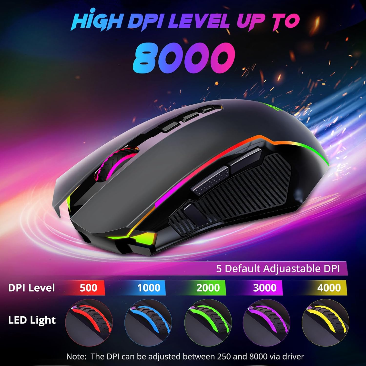 Redragon M910-KS Ranger Lite 8000 DPI Wireless Gaming Mouse