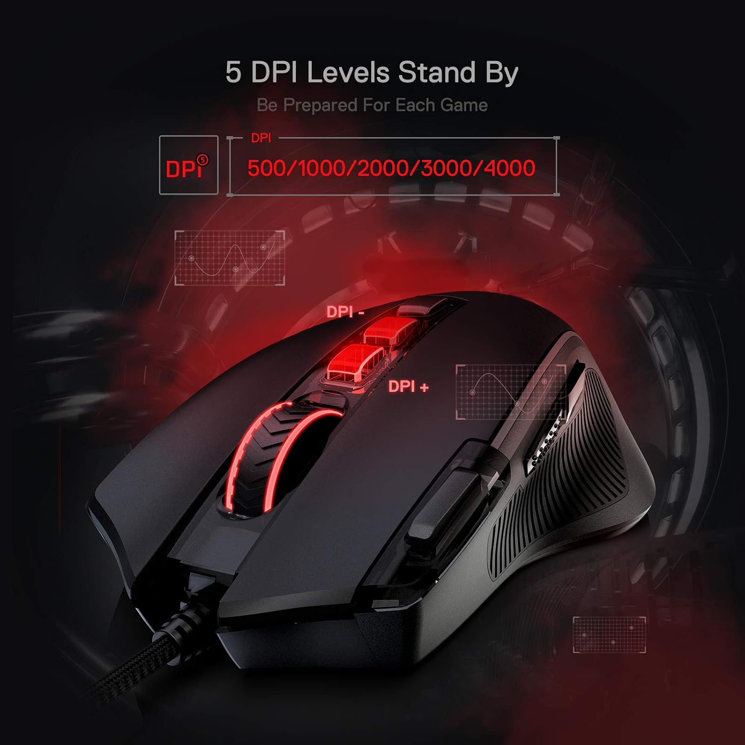 Redragon M612 Predator RGB 8000 DPI 11 Programmable Buttons Wired Gaming Mouse
