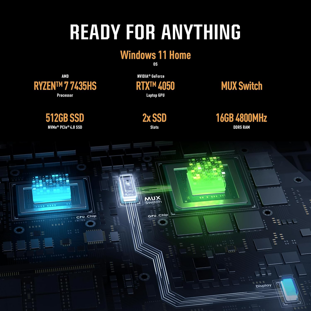 TUF GAMING A15 FA507 NUR Gaming Laptop AMD Ryzen 7 7435HS 512GB 16GB RAM 15.6 FHD sRGB 100% 144Hz, NVIDIA GeForce RTX 4050 6GB GDDR6, Windows 11