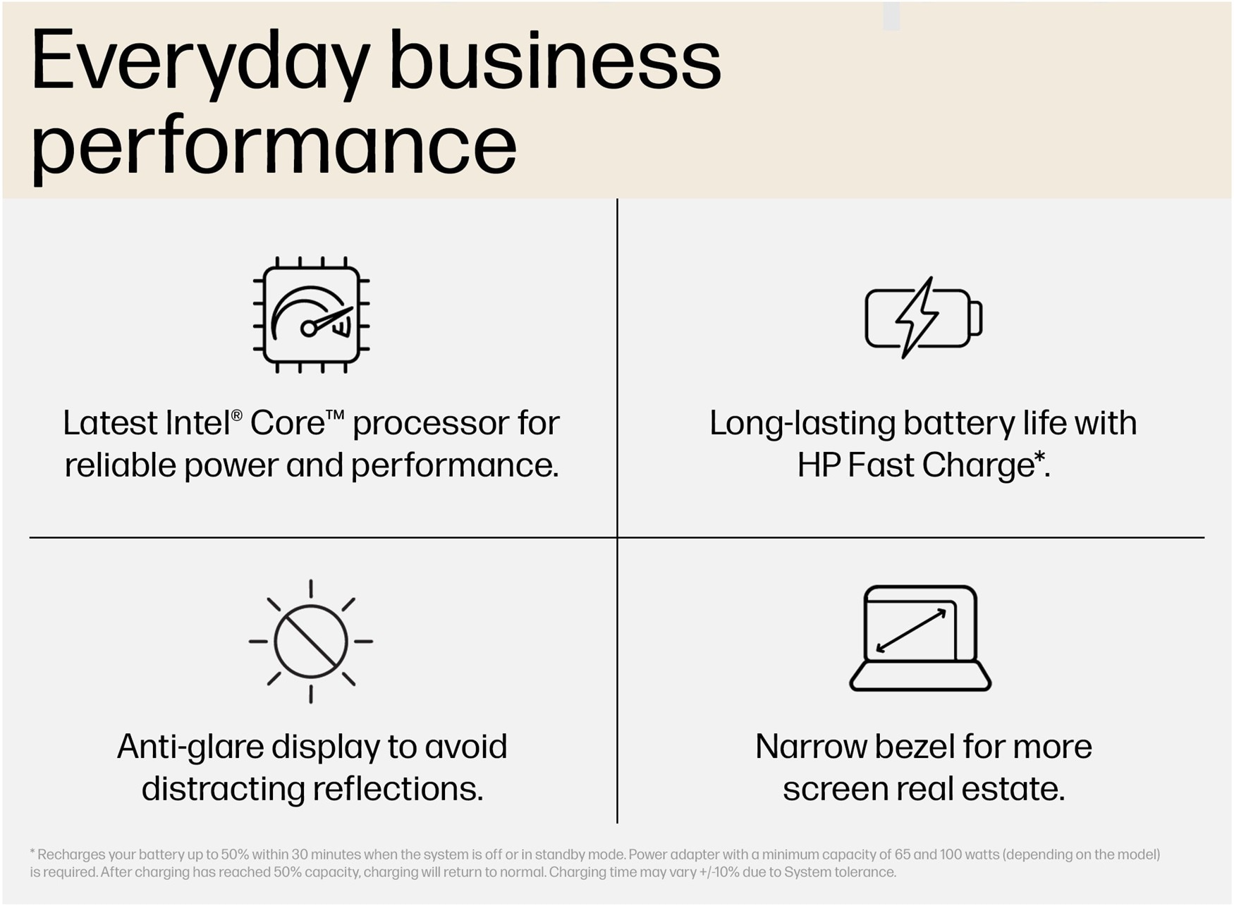 HP PROBOOK 450 G10 - 15.6" - CORE I7 1355U -  512GB Gnvme - 8GB RAM