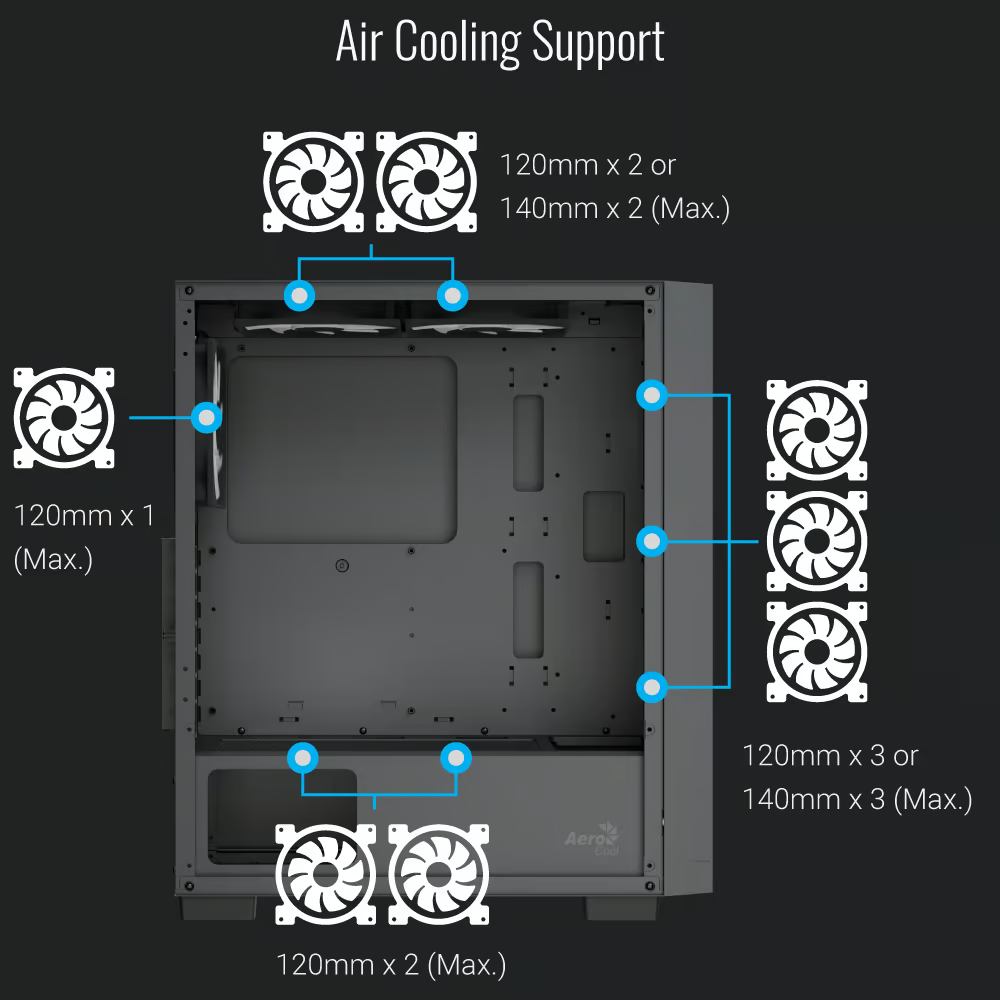 Aerocool B509A Flow Black 6 Argb Fans Mid Tower Case With Psu LUX 650W 80+ Bronze