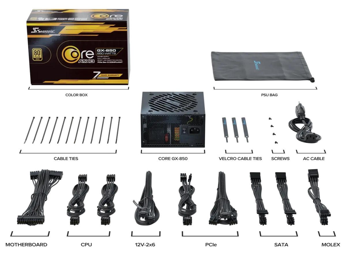 Seasonic Core Gx Atx 3.1 fully modular 80+ Gold Power Supply