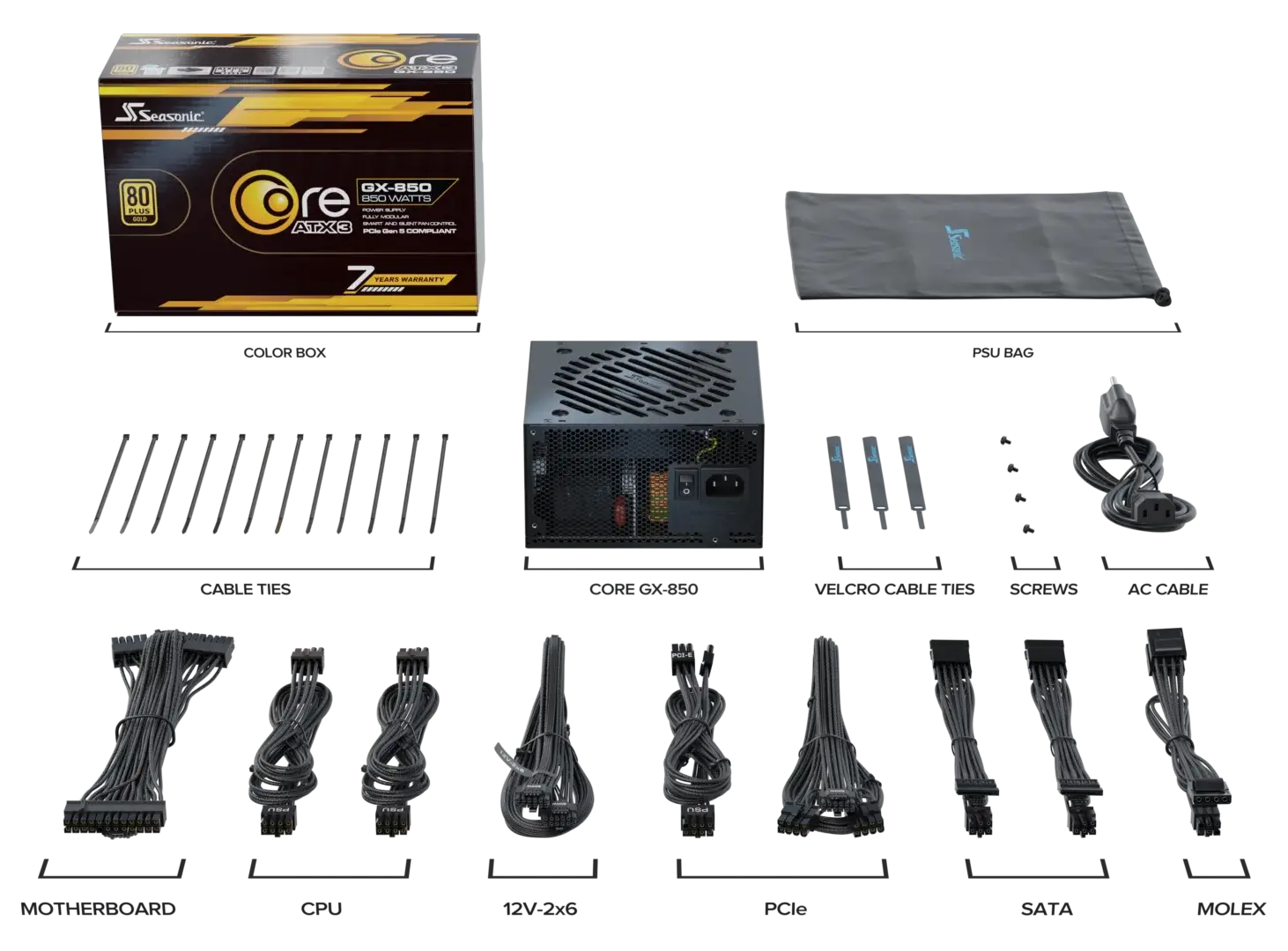 Seasonic Core Gx Atx 3.1 fully modular 80+ Gold Power Supply