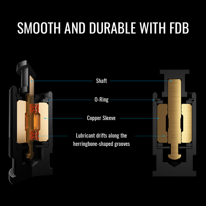 Aerocool LUX PRO 650W JAPANESE BRAND PRIMARY CAPACITOR 80+ Bronze Power Supply