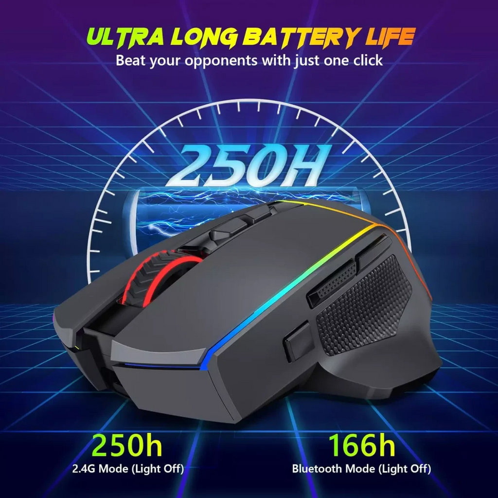 Redragon M814 AXE PRO RGB Tri-Mode 2.4G/USB-C/Bluetooth Rechargeable Gaming Mouse – 8,000 DPI