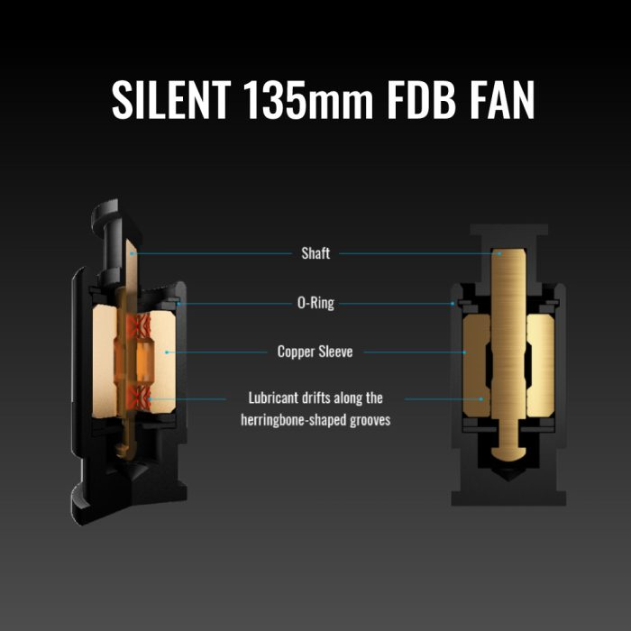 Aerocool SMART G1 750W 80+GOLD ATX 3.1 Gen 5.1 Non Modular POWER SUPPLY