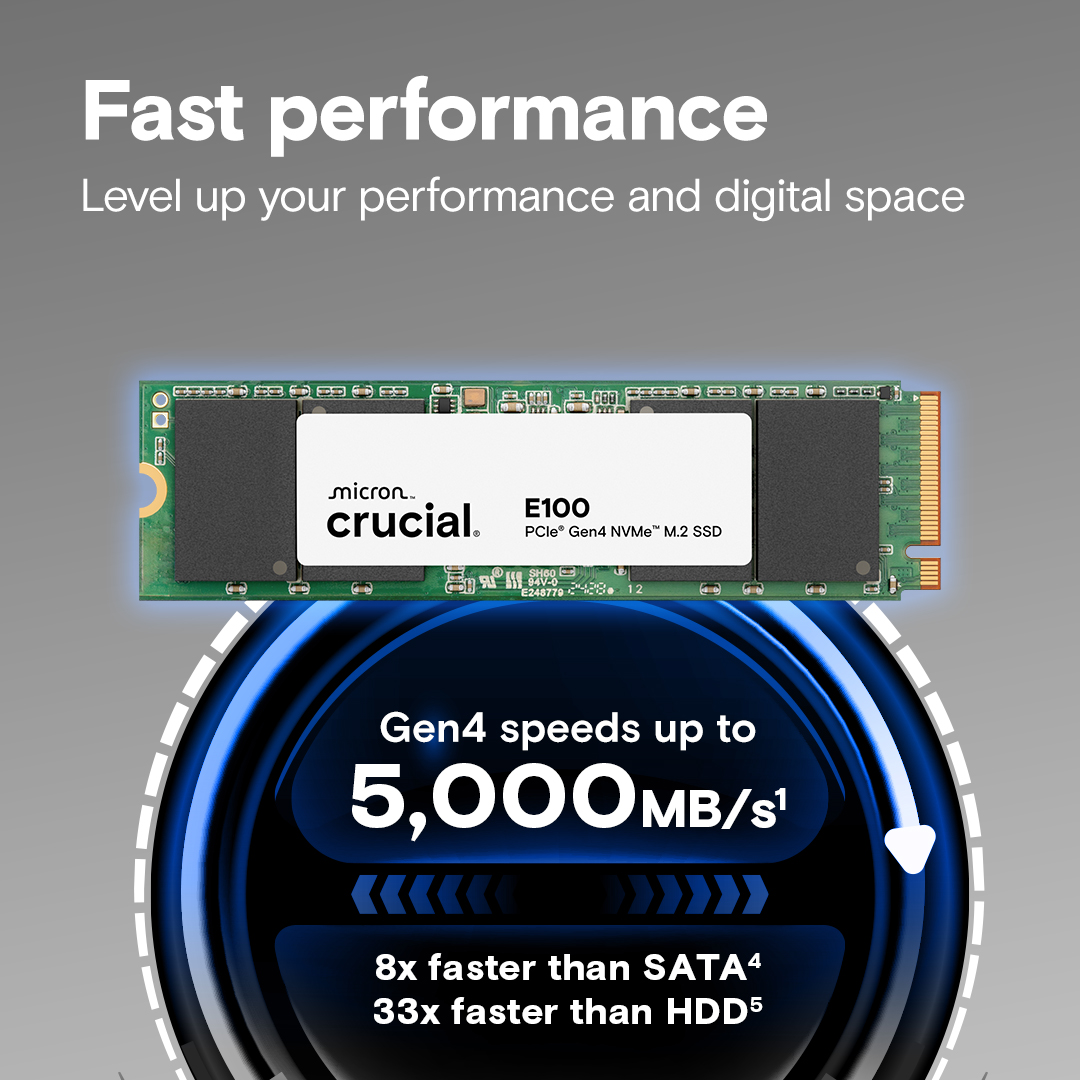 Crucial E100 1TB PCIe Gen4 Read Speeds Up To 5,000MB/s NVMe M.2