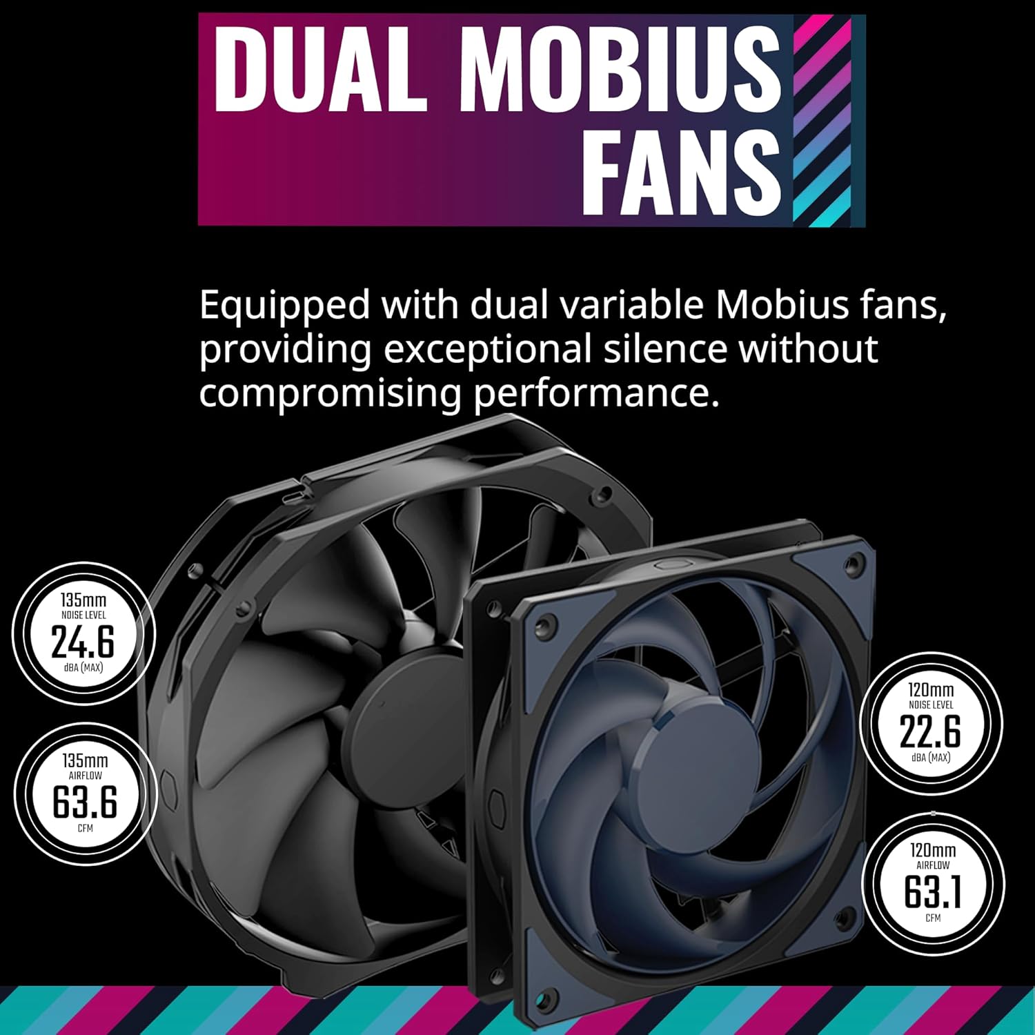 Cooler Master MasterAir MA824 Stealth Dual Tower CPU Air Cooler