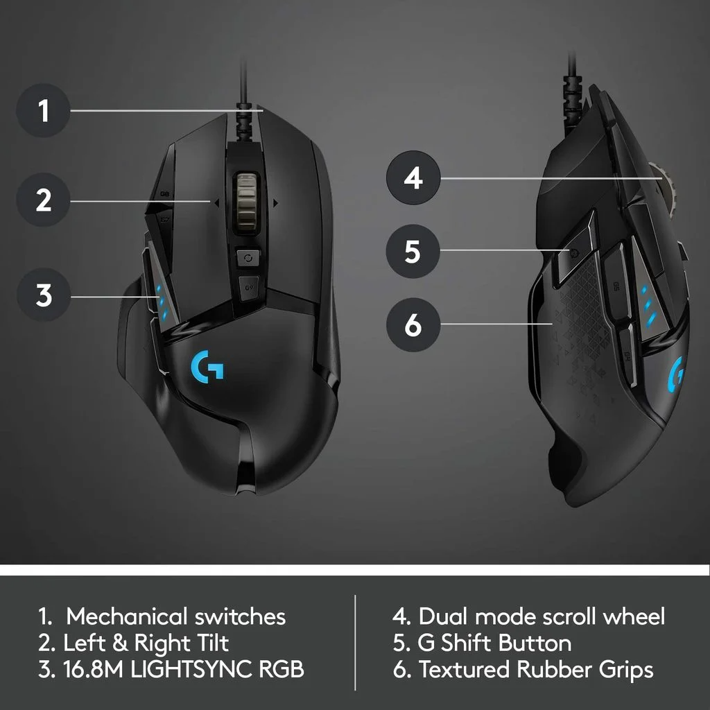 Logitech G502 HERO Gaming Mouse Hero Sensor 25K