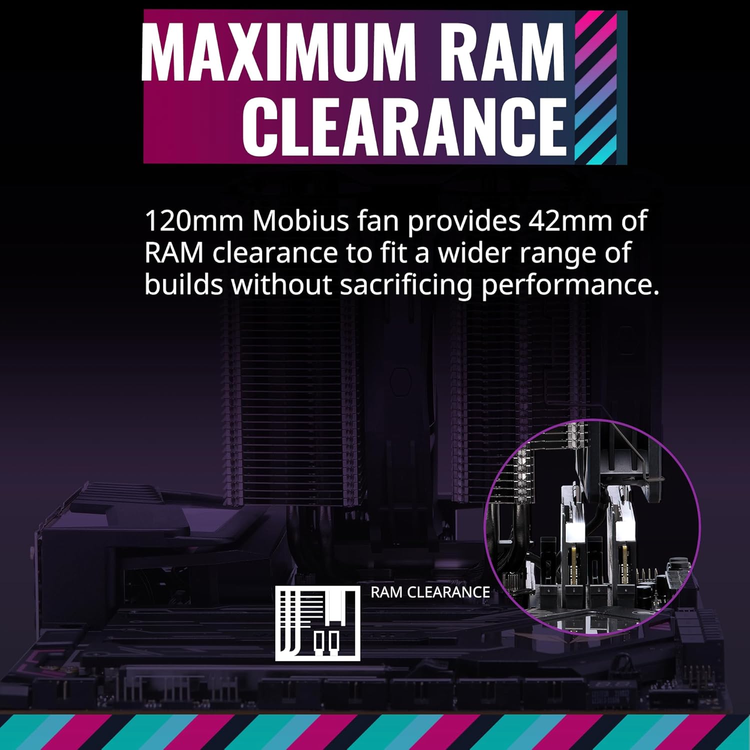 Cooler Master MasterAir MA824 Stealth Dual Tower CPU Air Cooler