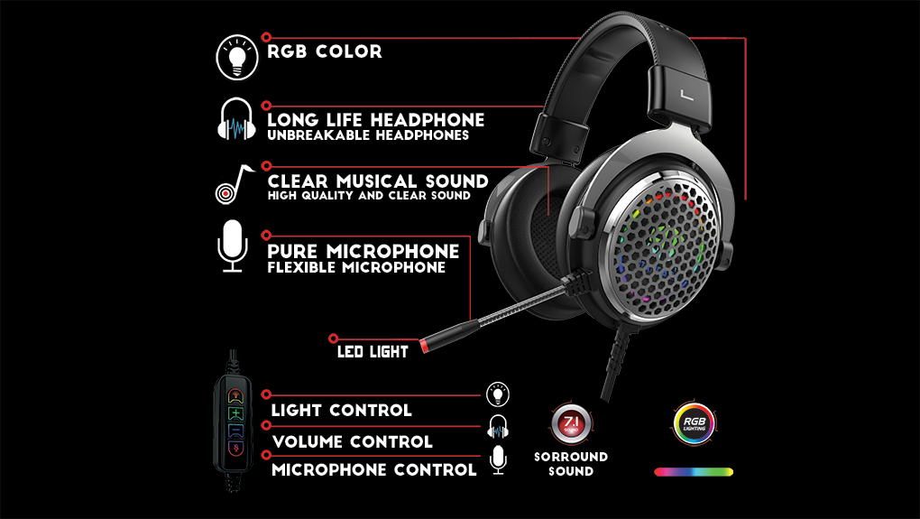 HEADPHONE ST-STANDARD GM-015 GAMING USB 7.1