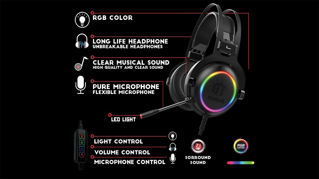 HEADPHONE ST-STANDARD GM-016 GAMING USB 7.1