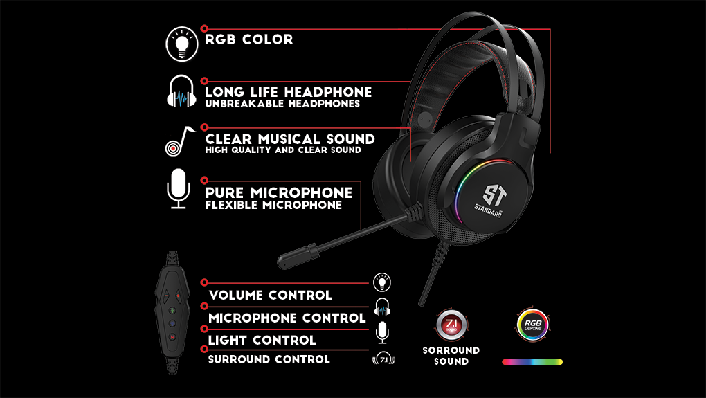 HEADPHONE ST-STANDARD GM-017 GAMING USB 7.1