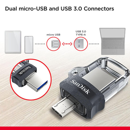 SanDisk Ultra Dual Drive M3-0 OTG