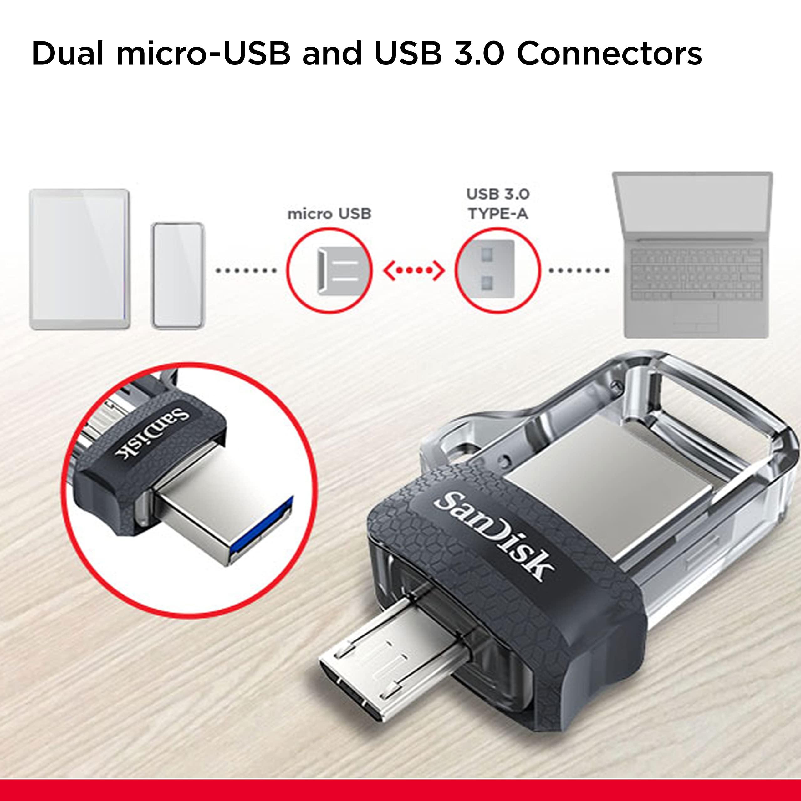 SanDisk Ultra Dual Drive M3-0 OTG