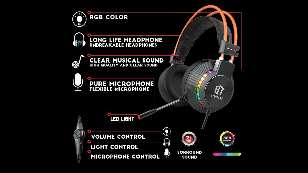 HEADPHONE ST-STANDARD GM-011 GAMING USB 7.1