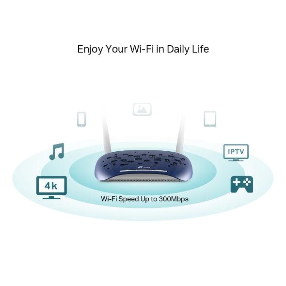 Modem Router TD-W9960 300Mbps Wireless N VDSL/ADSL