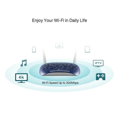 Modem Router TD-W9960 300Mbps Wireless N VDSL/ADSL